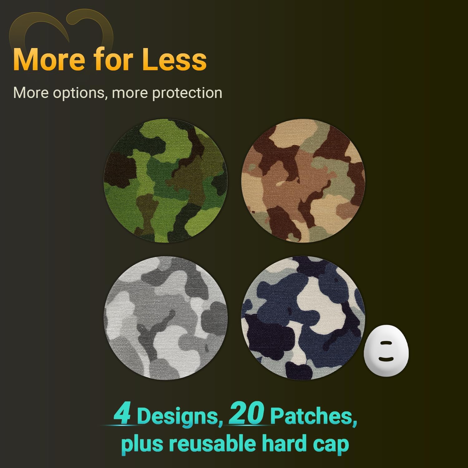 Dexcom G7 Overpatches - Paquete de 20 parches adhesivos impermeables Dexcom G7, con tapa dura reutilizable de nuevo diseño para una durabilidad a prueba de golpes, transpirable, de larga
