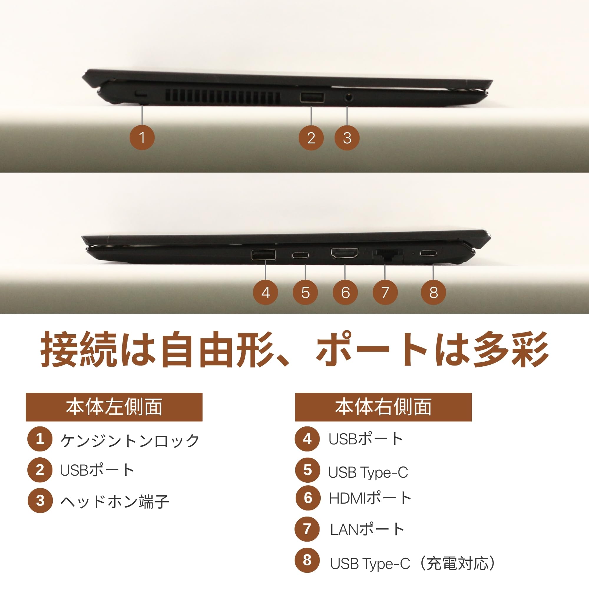 Amazon.co.jp: 【整備済み品】VAIO Pro VK, i5-1135G7, メモリー16GB
