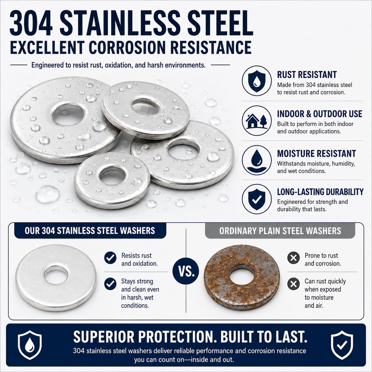 Stainless Steel Flat Washers - 40 Pcs -3