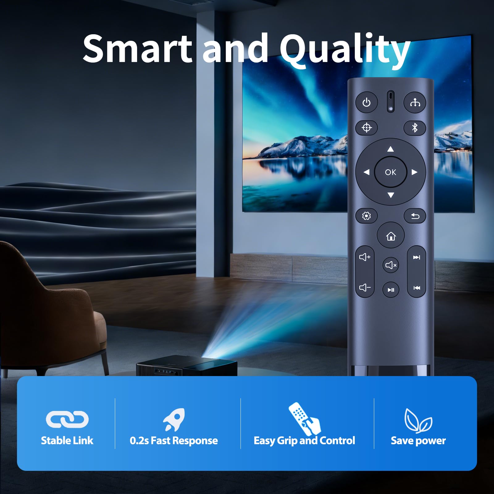 VS18245 A-00010467 Télécommande de rechange pour projecteur intelligent ViewSonic CDE3200-L M1+G2 X1 3.100 X2000B X2000L X1000 M2e X2 M1X M2 M1 Pro M1 Gen 2 X11 TX11 0HD-4K