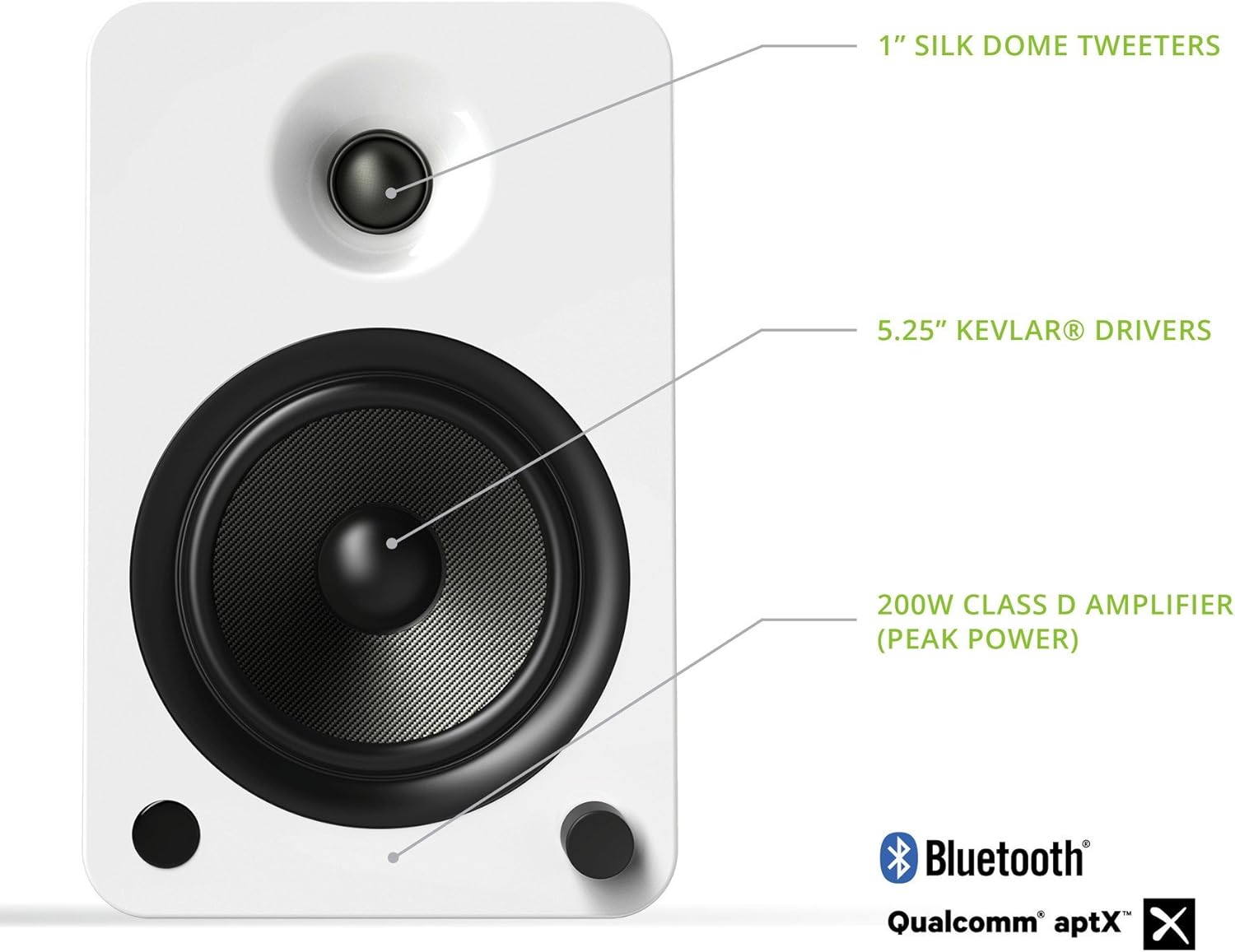 Kanto YU6 Powered Speakers with Bluetooth and Phono Preamp, Gloss White (Renewed)