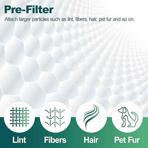 Miniatura 6 de Filtro de repuesto 24000 H13 para purificadores de aire Honeywell 240002450050250-S52500, 1 HEPA + 2 prefiltros de carbono