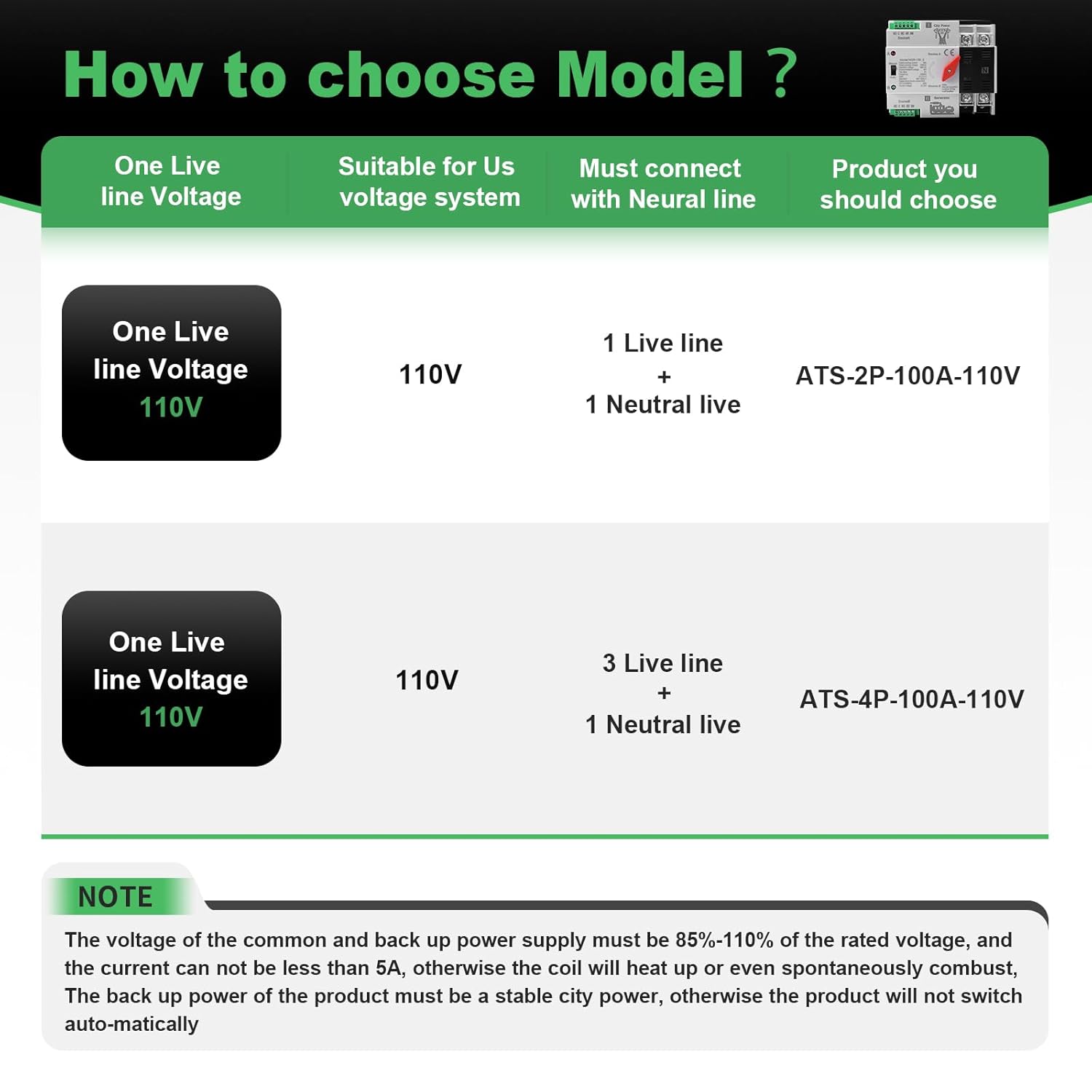 100Amp 110V Automatic/Manual Transfer Switch, Mini ATS 2Pole W2R Solar Auto Dual Power Changeover Switch for Home, Din Rail Mounted 50/60Hz CE Certified for Rv, Lv, Cn Public/Backup Power