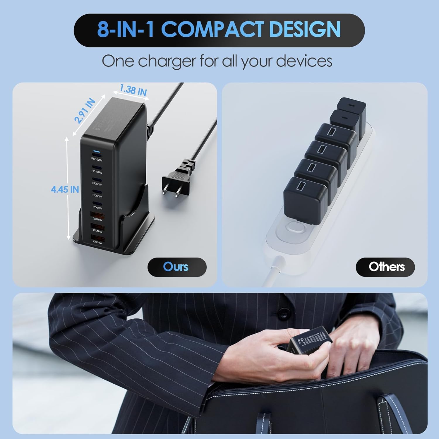 440W USB C Fast Charger Block, 8 Port Charging Station, GaN III Multi Port Charging Station Hub for Multiple Devices, Multiport USB Charger Station Compatible with MacBook iPhone iPad Dell