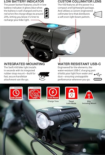 Miniatura 5 de NiteRider Swift - Luz delantera para bicicleta de 450 lúmenes, recargable USB-C, 5 modos, carretera y camino, MTB LED, IP64, resistente al agua,