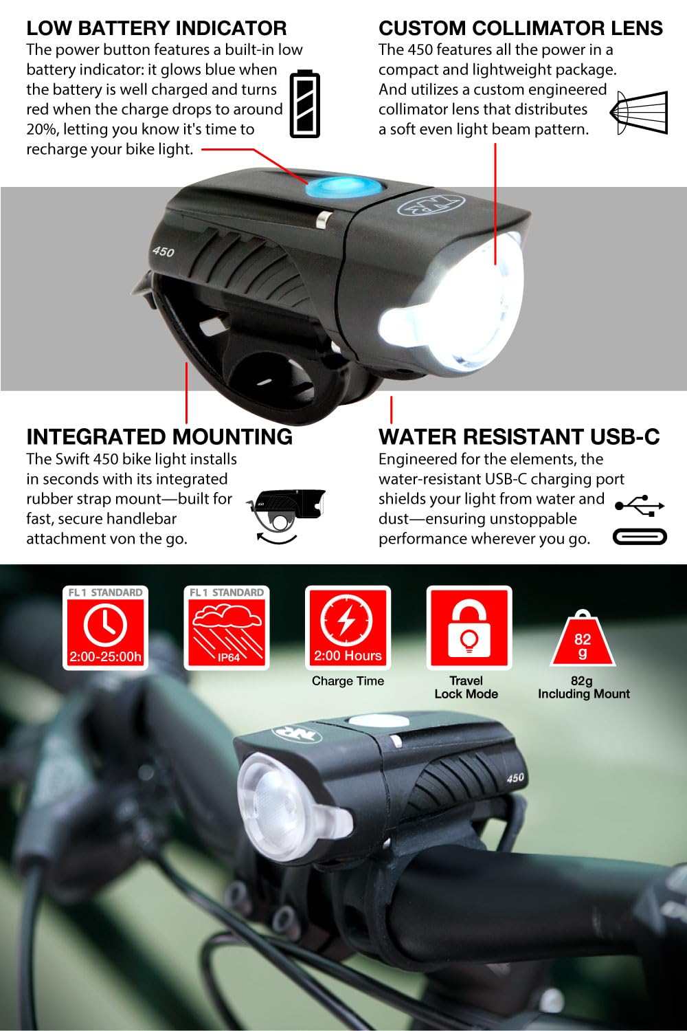 mountainbike led NiteRider Swift 450 Lumen Bike Front Light USB-C Rechargeable 5 Modes Road Commuter MTB IP64 Water Resistant Compact Lightweight Bicycle Headlight LED Front Light Easy to Install Cycling Safety Vor ein paar Wochen Gift Sets Color:Black Shiny with Mirror Gold/CV Orange Lens Ride Safer The fine