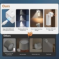 Vista 5 de Luz nocturna recargable con batería de 4000 mAh, lámpara de noche con sensor de movimiento regulable, lámpara de lectura LED para cuidado