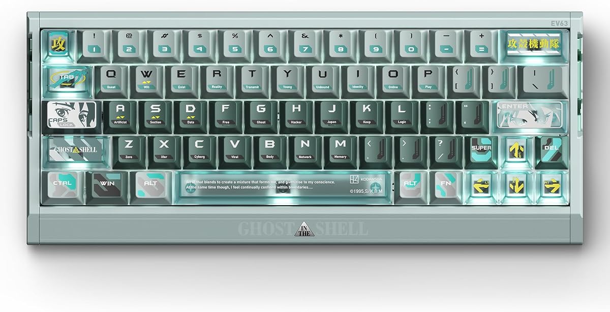 IQUNIX EV63 Ghost in the Shell