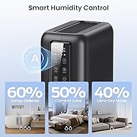 Vista 5 de Dehumidifiers for Bathroom with Moisture Absorber Bag Reusable, 68 OZ Water Tank Portable Quiet Dehumidifier for Bedroom with Auto Shut Off, 7