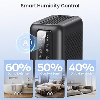 BLESS Nº68 Without Words　40Pocketsweater Amazon.com - Dehumidifiers for Bathroom with Moisture