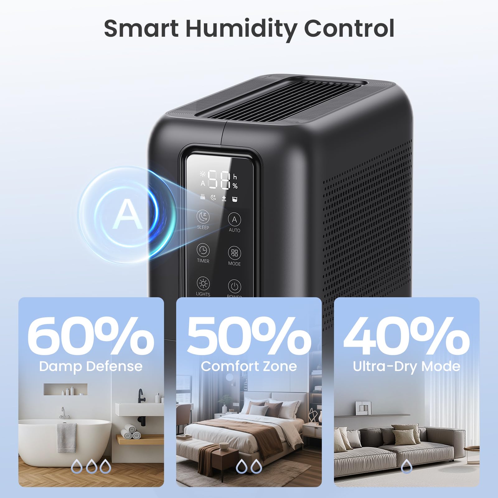 Deumidificatore per la casa, 320 mq. deumidificatori per bagno, camera da letto, soggiorno, armadio con serbatoio dell'acqua da 75 once, assorbitori di umidità, controllo automatico dell'umidità, luce
