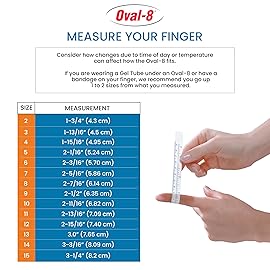 3-Point Products Oval-8 Finger Splint, Support and Protection for Arthritis, Trigger Finger or Thumb, and Other Finger Conditions, Size 7 (Pack of 3)