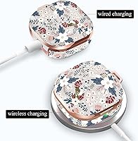 Vista 6 de Happypapa Funda protectora completa para Samsung Galaxy Buds2 Pro (2022), Galaxy Buds 2 (2021), Galaxy Buds Pro (2021), Galaxy Buds Live (2020)