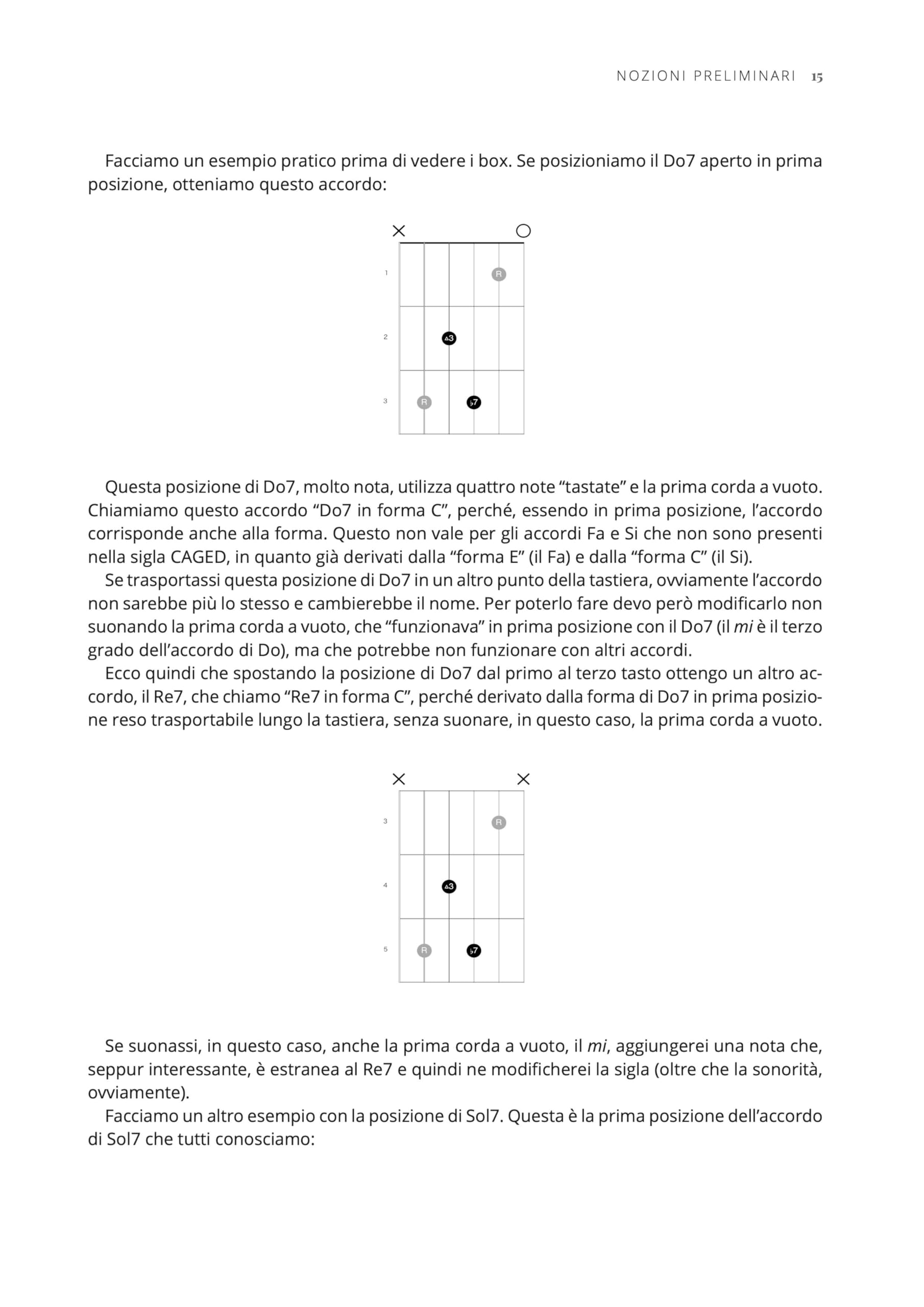 Blues Acustico: 10 Studi - 10 Lick: Metodo progressivo per chitarra fingerstyle