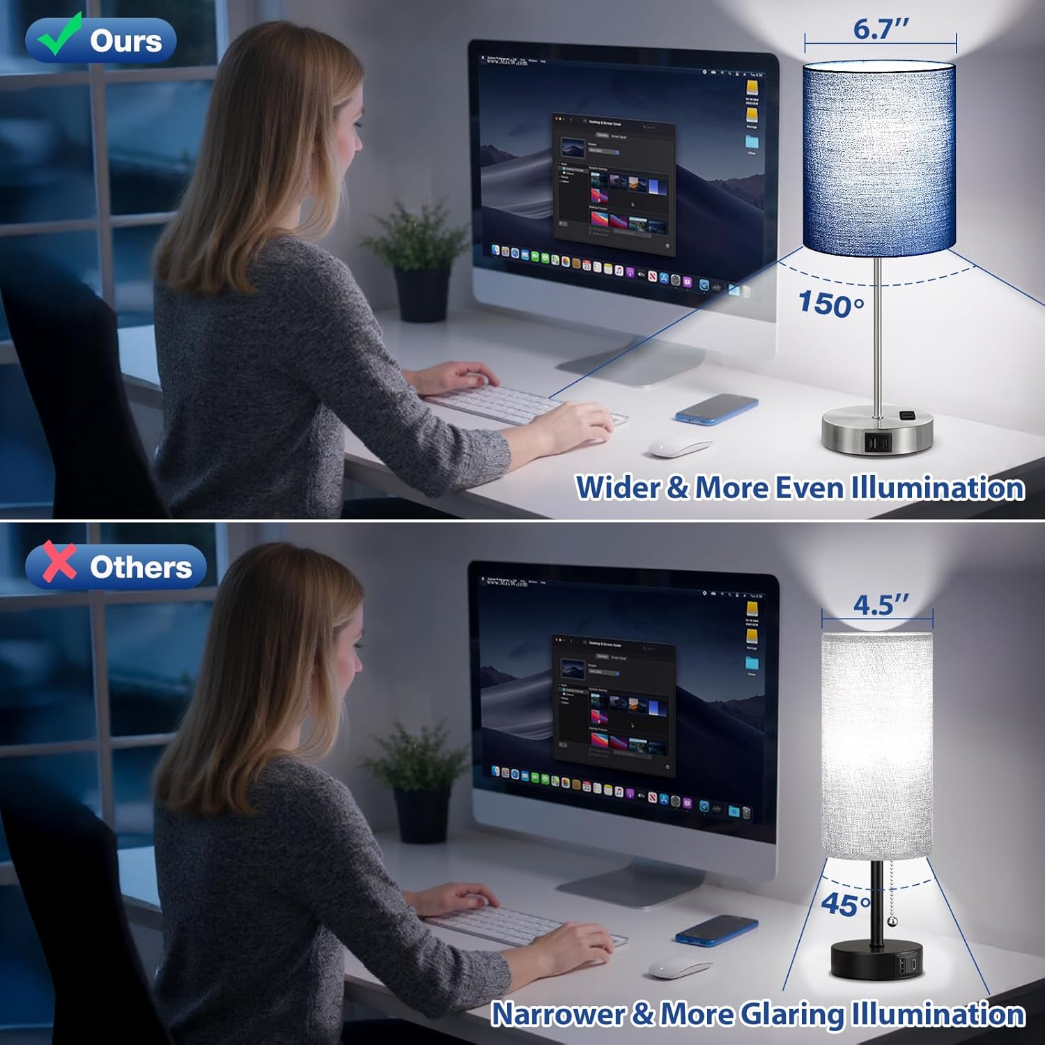 Blue Touch Lamps for Nightstand Set of 2 - Bedside Table Lamp for Bedroom with Dual USB Ports & AC Outlet, 3-Way Dimmable Lamps for Living Room Boys Room, Night Light with 5000K Daylight Bulbs