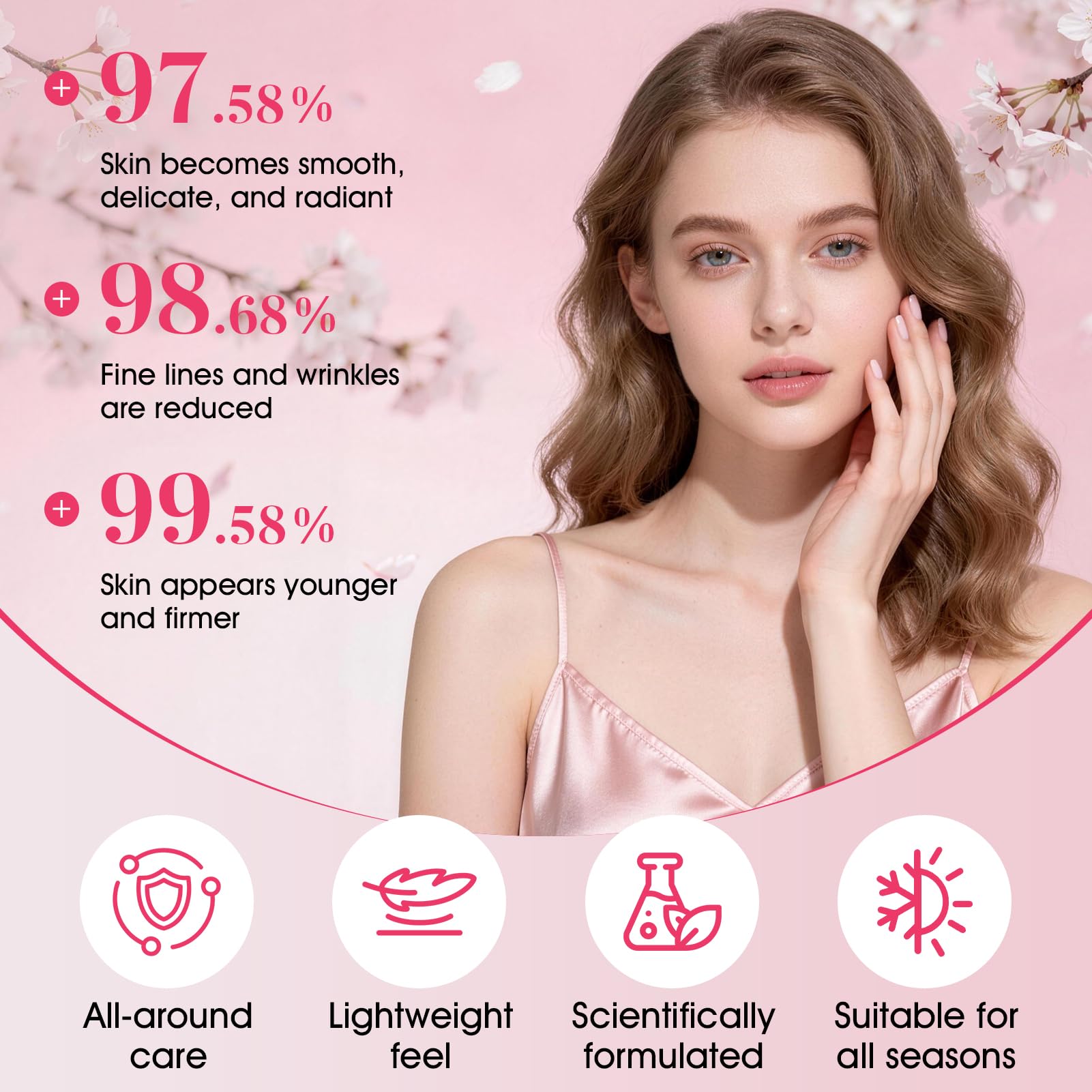 Sakura Coffrets de Soins pour la Peau, Coffret Skincare, Coffret Beauté Ado Fille, avec Crème pour Mains, Crème Visage, Lotion Tonique, Lait, Nettoyant, Masque Visage, Contour des Yeux, Sérum, 12Pcs