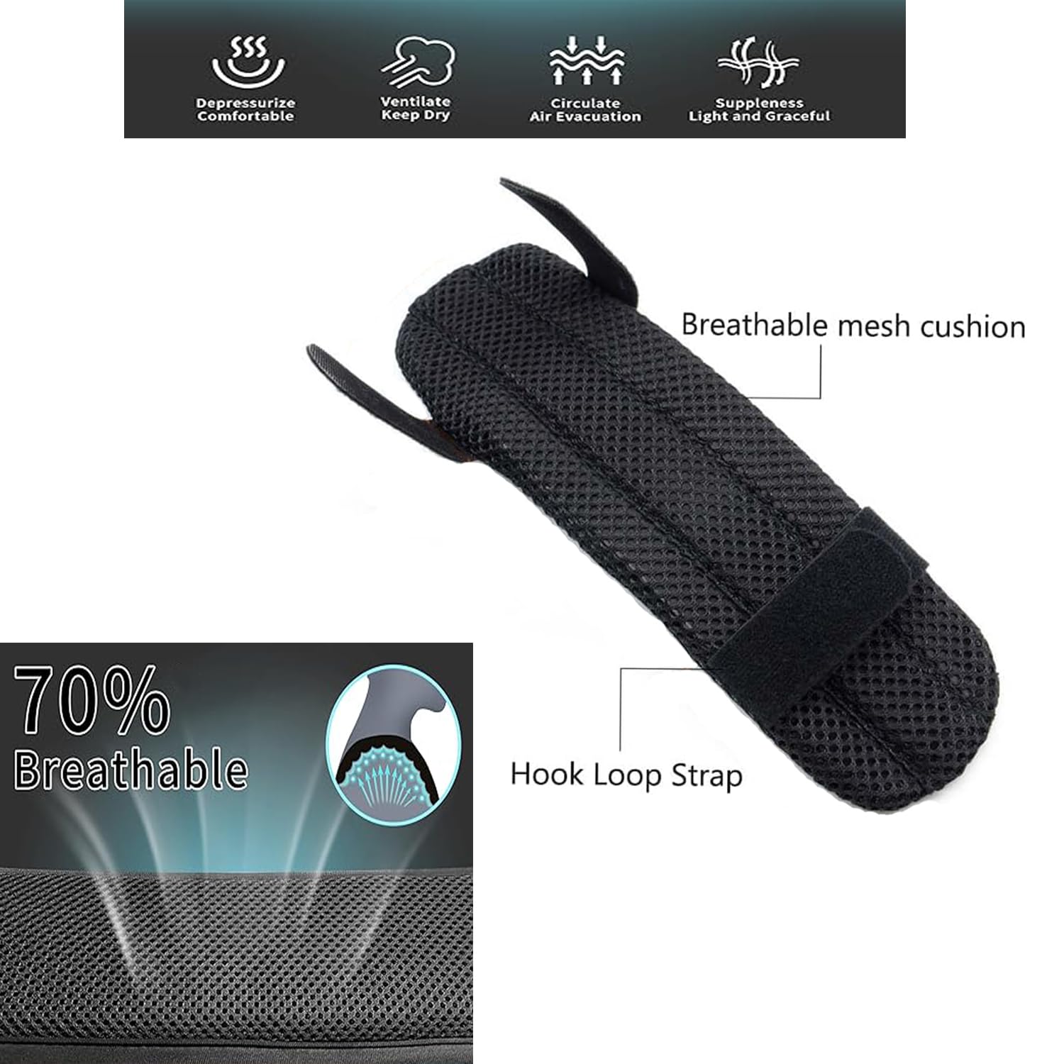 MEISO 2 Pièces Coussin d'Épaule pour Sac à Dos, Sangle Bretelle Rembourrage, Remplaçable Coussinet de Bandoulière, Coussinets de Sangle pour Sacs d'ordinateur Portable, Voyage et Sport (Noir)