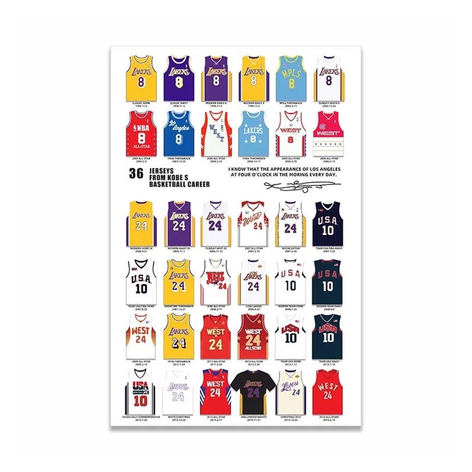 Poster maillots de Kobe Bryant 50x70cm décoration murale pour chambre