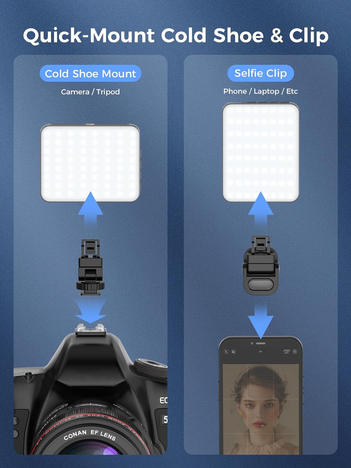 Smiling Shark Photo Light, Portable Camera Light with Clip 2000mAh Rechargeable CRI 80+ 3 Colors and 10 Brightness Magnetic LED Selfie Light for Live Laptop Phone Video