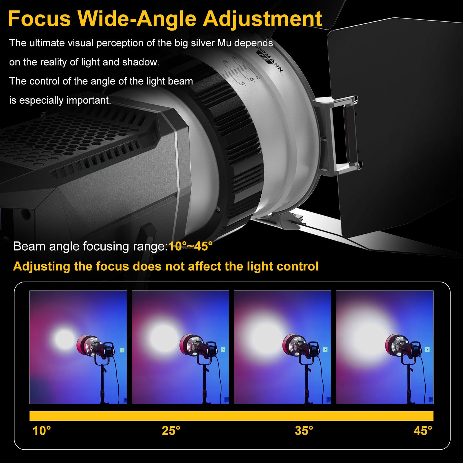 Obiettivo di Fresnel con supporto Bowens per luce video COB, angolo di zoom 10°-45°, illuminazione continua per riprese fotografiche, strumento di modellazione dell'illuminazione per
