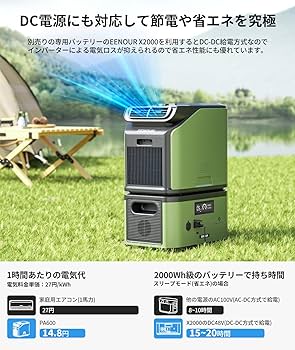 EENOUR ポータブルエアコン PA600 1.758kW/6000Btu EENOUR *9/5併用クーポン＆5%還元！*EENOUR 3.0 スポット