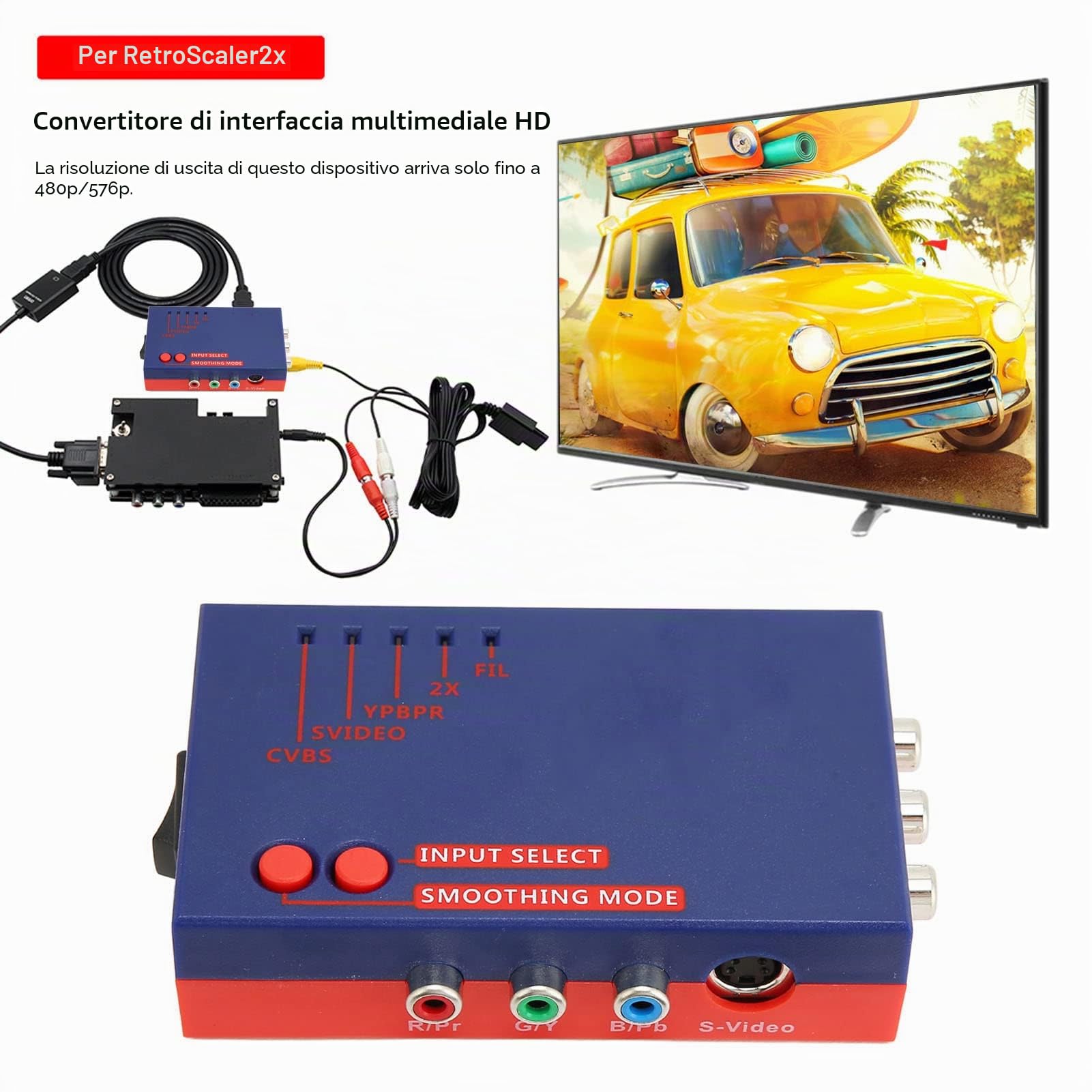 Bewinner per RetroScaler2x AV a HDMI Converter Adapter, 480P Retro Game To TV Adapter, Buone prestazioni audio per Vic20 per N64 per SFC per per MD2 per MD1 per C64(Blu)