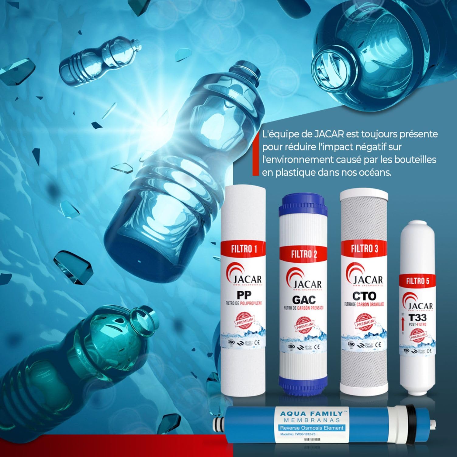 Pack Filtres Osmose Inverse Membrane 50 GPD Compatible Cartouche Tous Systèmes Osmose Osmoseur 5 Étapes Kit Filtre Remplacement Charbon Coco 10 pouces Eau Pure JACAR