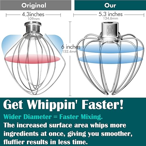 Miniatura 2 de Accesorio de batidor resistente para batidoras KitchenAid de 4.5 a 5 cuartos de galón de cabeza inclinada, látigo de alambre de acero inoxidable