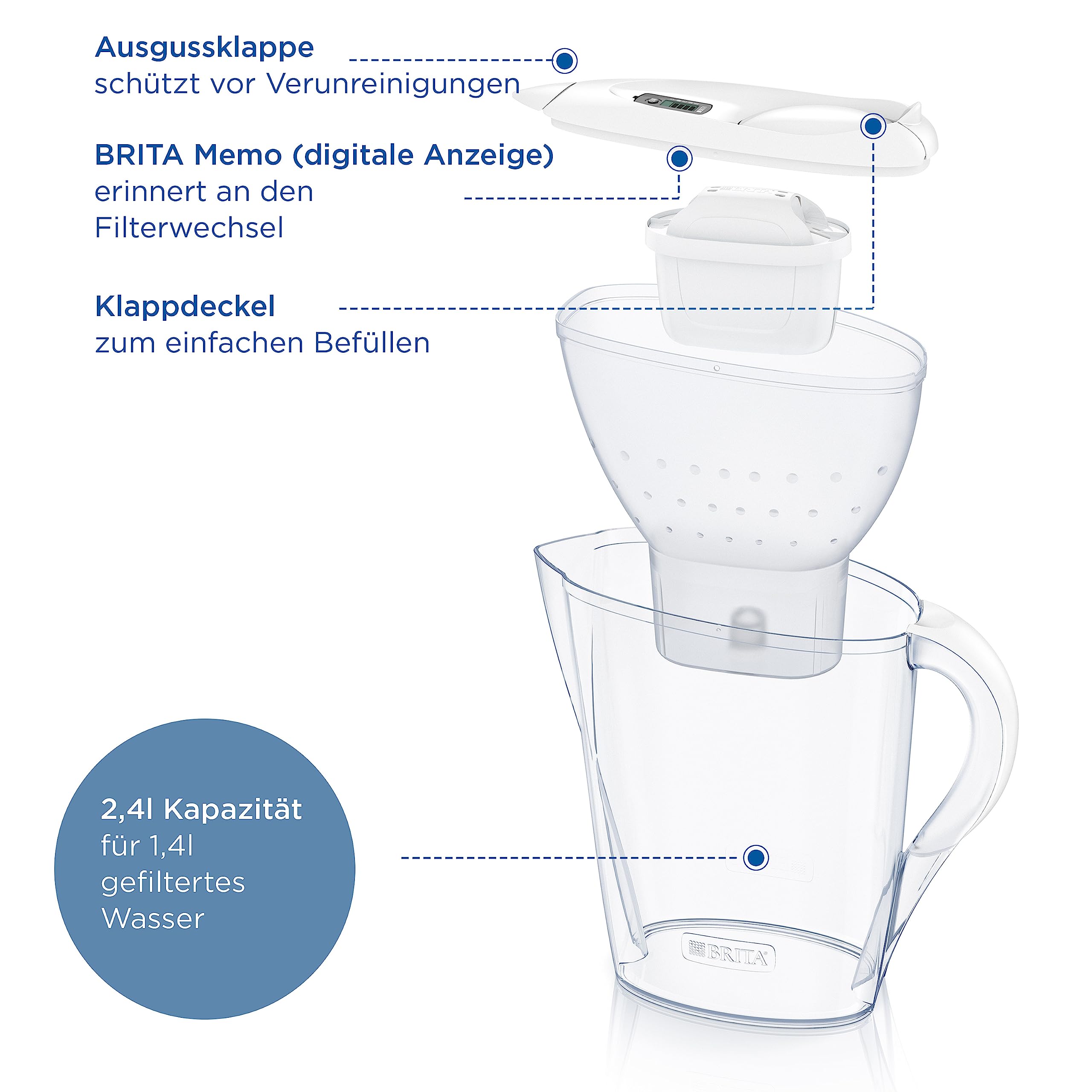 BRITA Wasserfilter Kanne Marella weiß (2,4l) inkl. 12x MAXTRA PRO Pure Performance Kartusche (Jahresvorrat) – Kühlschrankgeeignet,Filterkanne mit BRITA Memo, Klapp-Deckel, filtert Verunreinigungen
