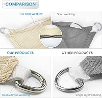 Vista 4 de Toldo cuadrado para patio y exteriores, tela resistente y permeable, con protección UV