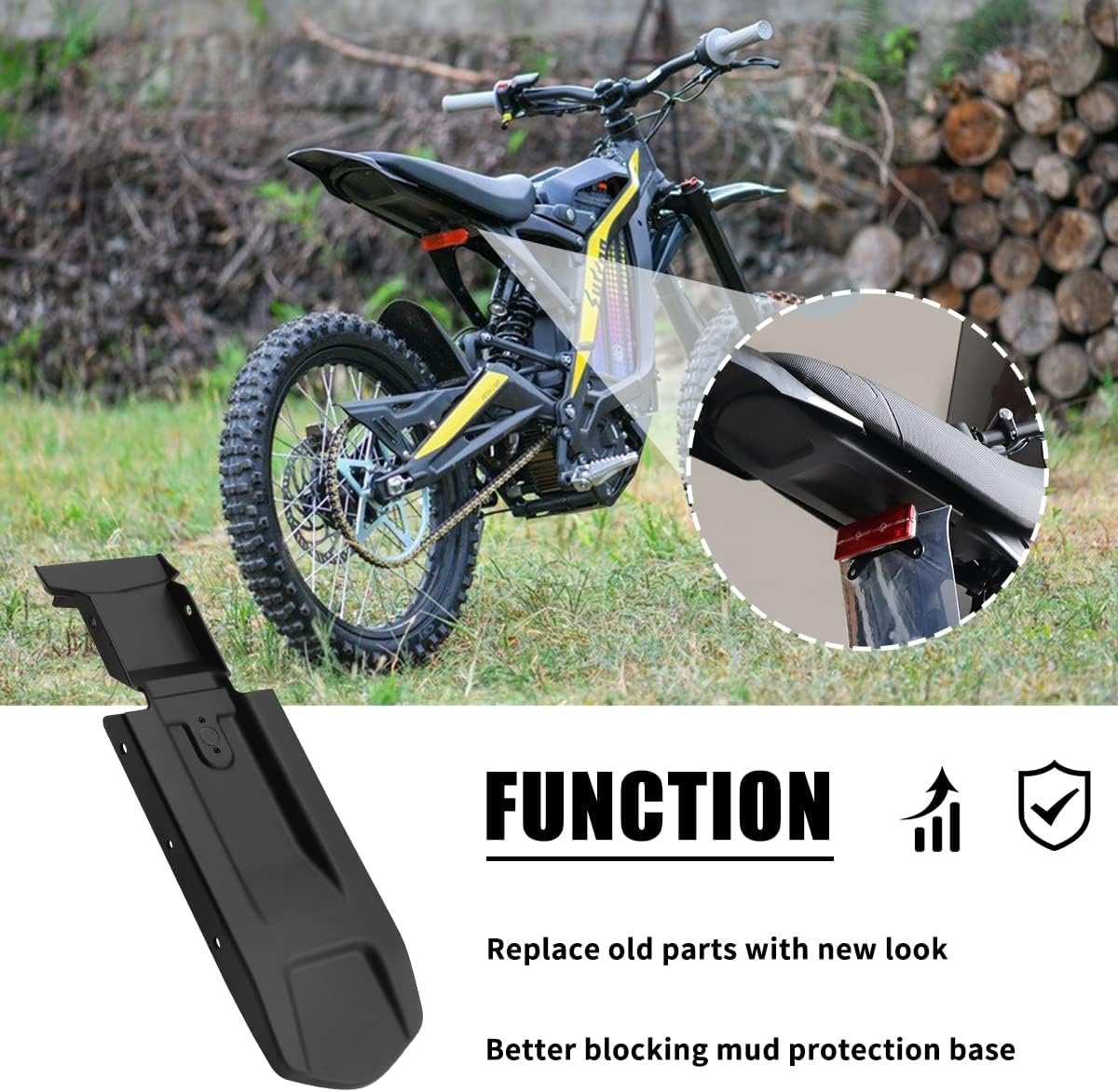 Upgraded Rear Fender Inner Plate for Seyway Sur-Ron LBX and S, Mudguards Protector Base Protective, Plastic Dirt Bike Rear Fender Mud Flap, 13.6x4.0''