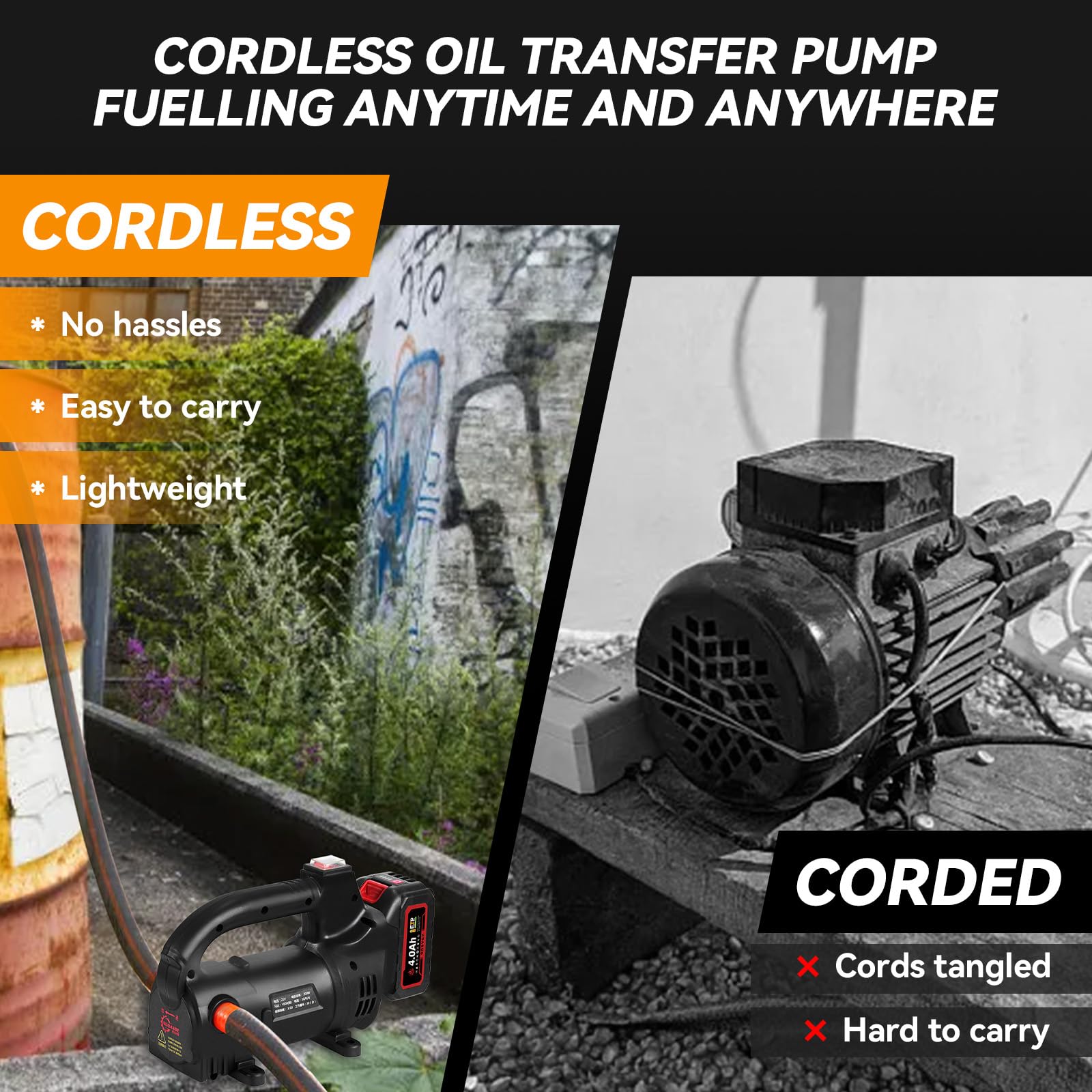ONEVAN 40L/min Pompe gasoil sans fil 4Ah batterie transfert diesel kérosène | Autonomie de la batterie 30min, vidange d’un fût de 60 litres en 1 minute, moteur sans balais, hauteur de levage 10m