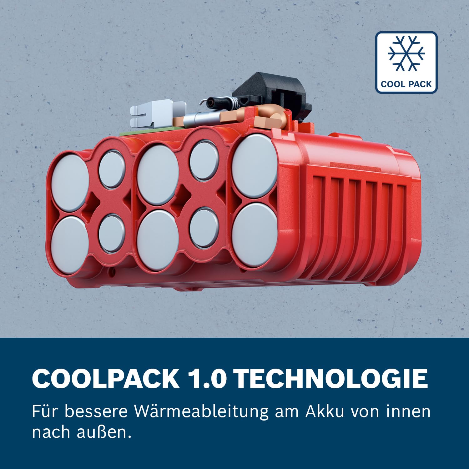 Bosch Professional GBA 18V 5.0Ah Akku 18V System
