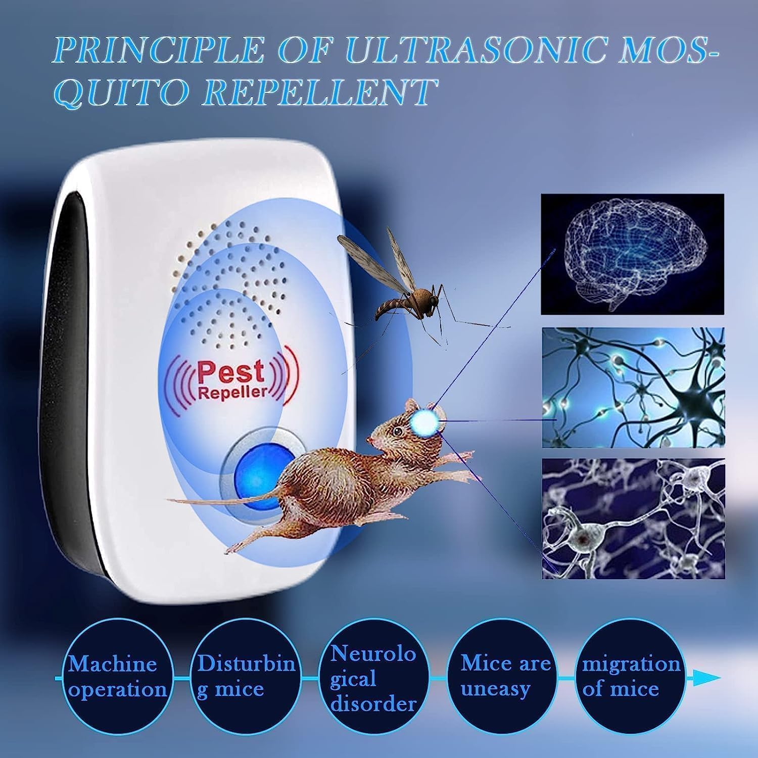 Ultrasuoni Anti Zanzare, 6 Pack Ultrasuoni Mouse e Ratti & Insetti Repellente Elettronica, Repellente Ultrasuoni per Anti Topo, Ratti Formiche Ragni Zanzare