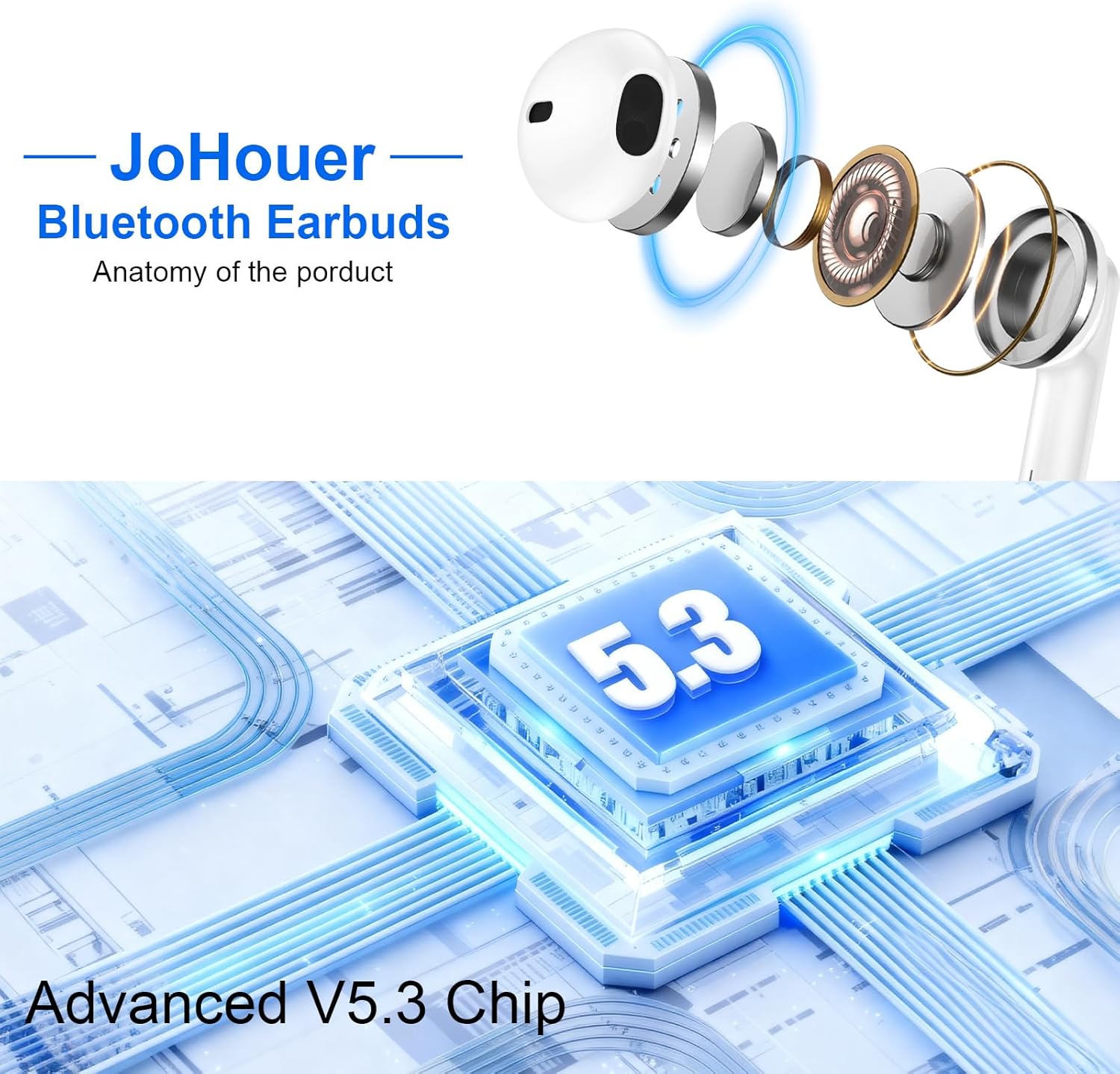 Bluetooth Headphones Wireless Earbuds for iPhone 17 Pro Max/17 Pro/Air/17/16e/16/15,Waterproof Earphone for Samsung Galaxy S24 FE,48H HiFi in-Ear Earphones with Dual LED Display USB C Charging Case