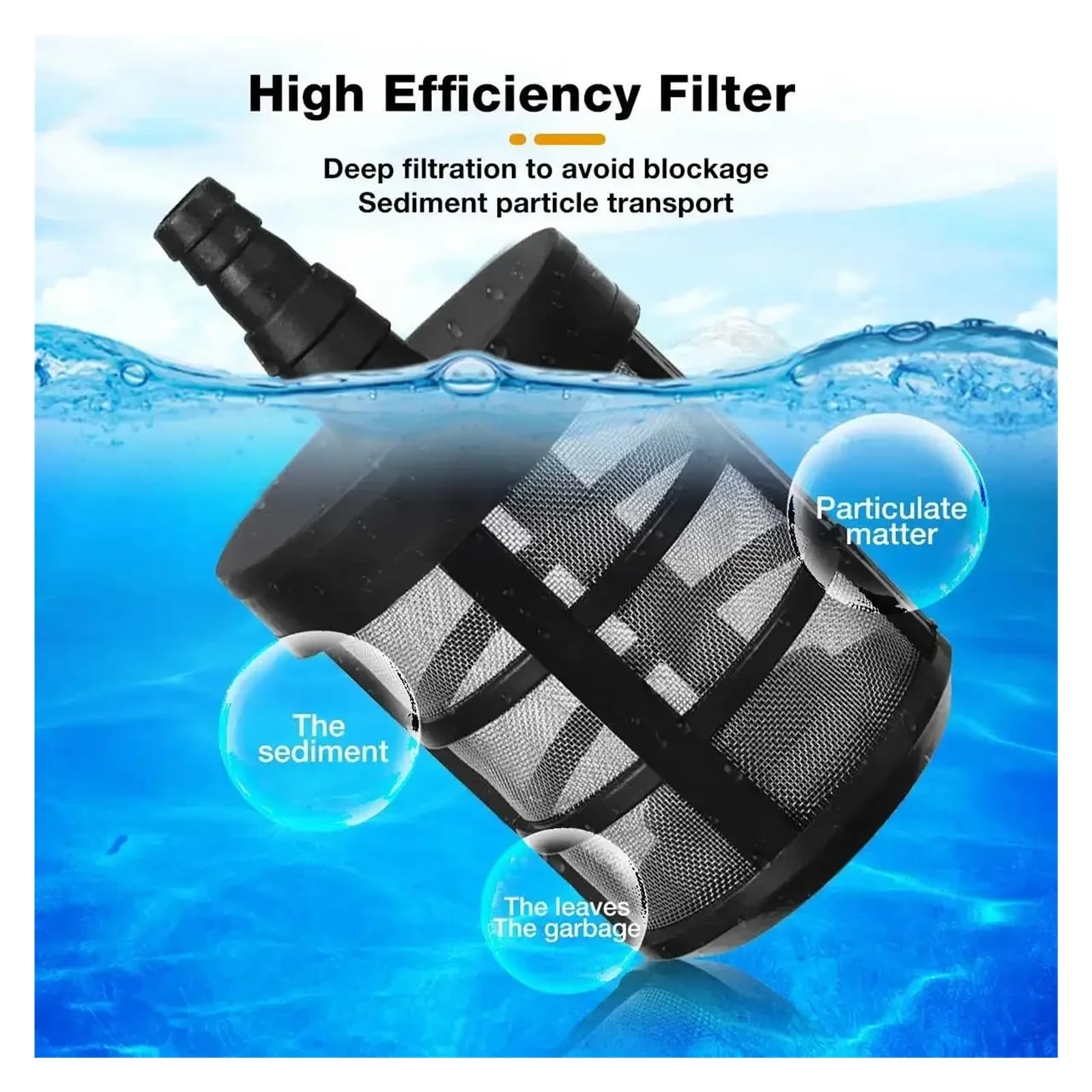 Limpiador Inalámbrico De Alta Presión 1500W, Pistola Agua Pulverizada For Lavado Coches, Máquina Limpieza A For Batería 18V Potente Chorro A PresióN