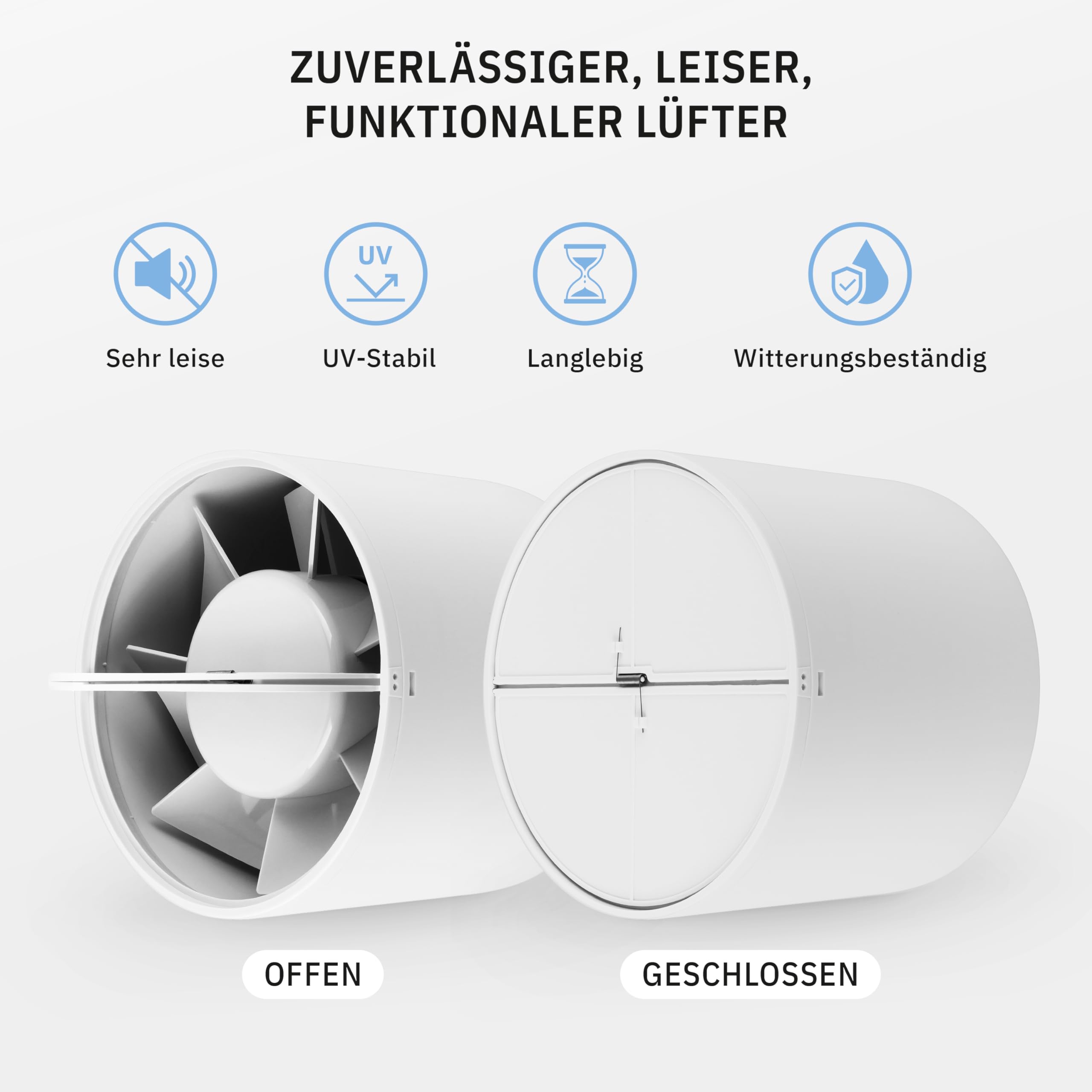 INLINE Rohrventilator 150mm mit Rückstauklappe, Zuluft-/ Abluftventilator, Badlüfter, Grow Tent, Booster Lüfter, Rohreinschublüfter 320m³/h, 18Watt / 35dB / IPX2 / Kunststoff