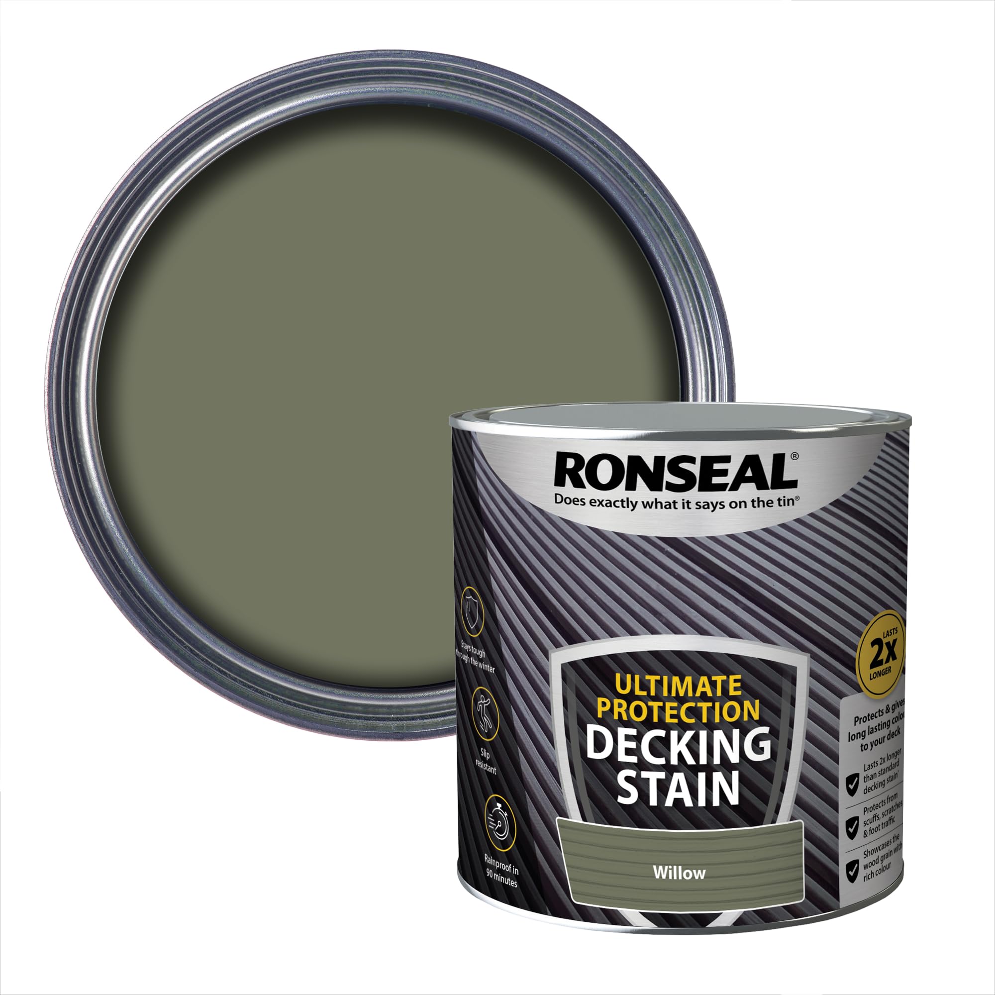 Ronseal - Ultimate Protection Decking Paint - 2.5L - Blackcurrant Purple