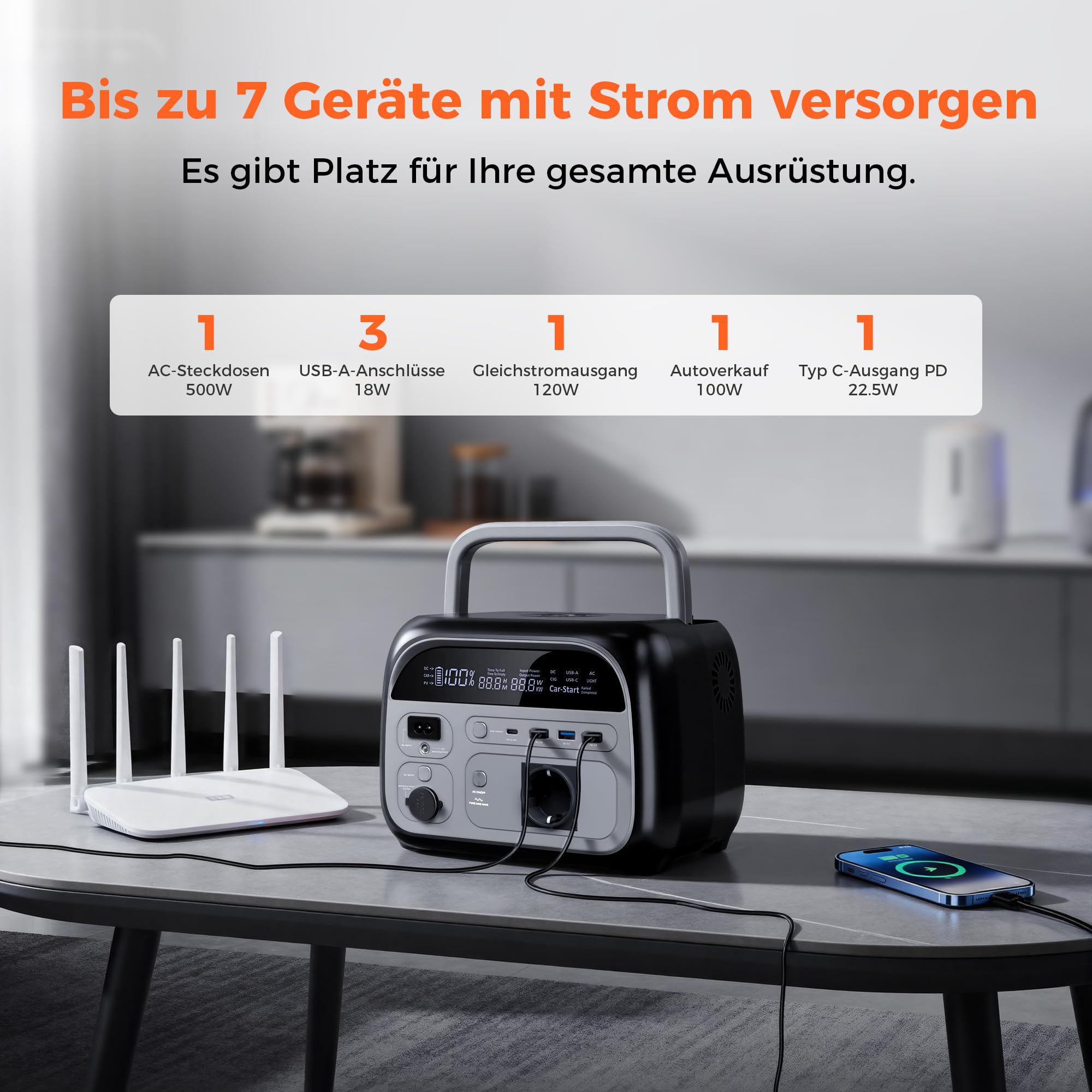 AP400 Tragbare Powerstation, 345Wh LiFePO4 Akku, 400W (Max 500W) Solargenerator, 120W Beiseitige Schnellladeleistung, Solar Generatoren Akku Für Camping, Draußen, Reisen, Notfälle, unterwegs