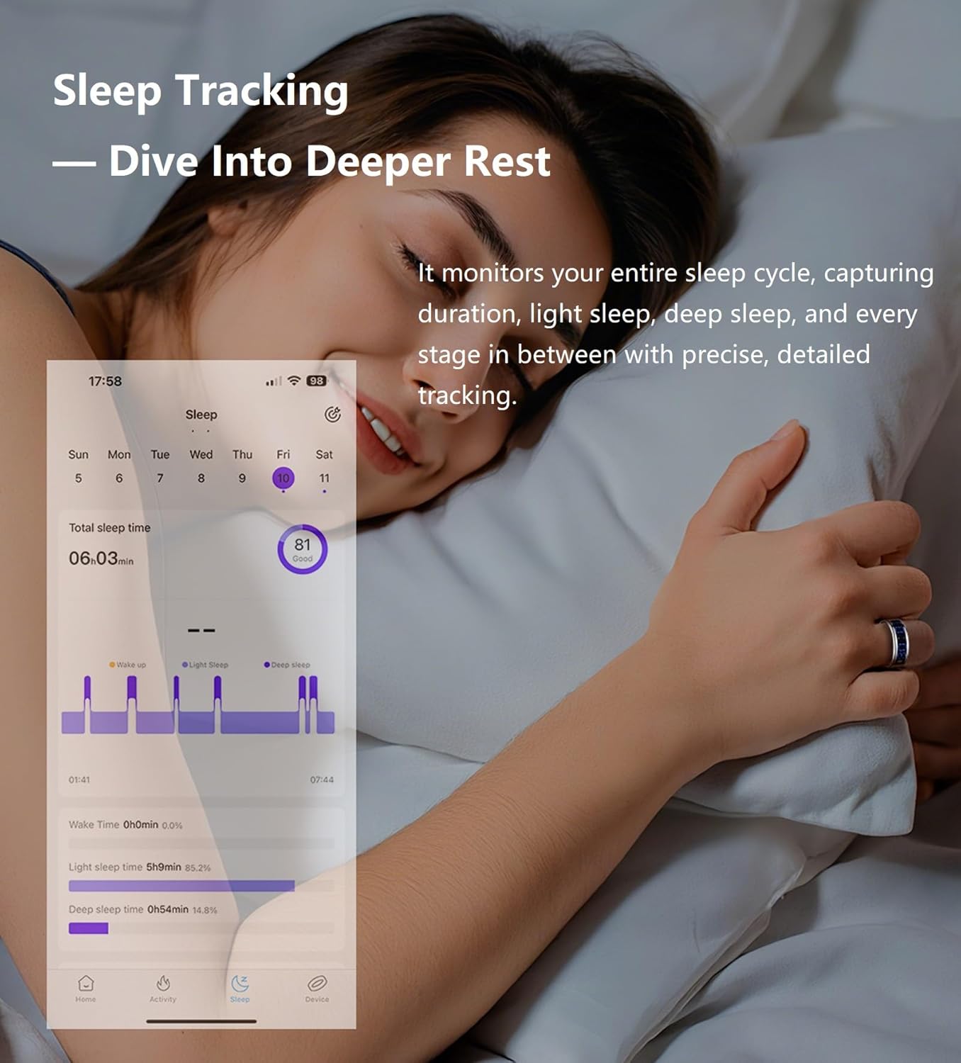 Yihou Smart Ring with Display Heart Rate Monitor Sleep Tracking Step Counter Call Number Display Multi-Sport Modes Gesture Control IP68 Waterproof Fitness Ring Health Tracking Ring for Men Women - Image 3