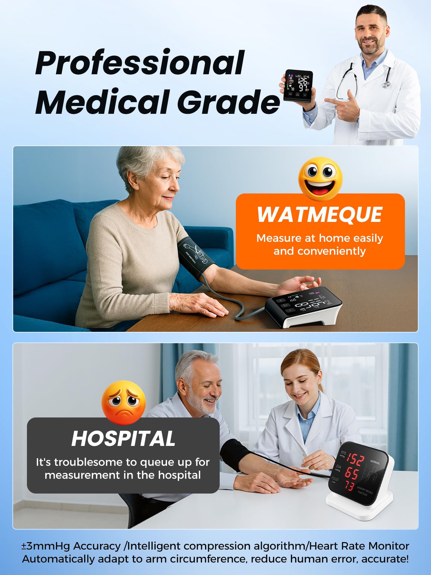 Upper Arm Electronic Blood Pressure Monitor (U80 Series) -Automatic Upper Arm Blood Pressure Monitor,Wide-Range Cuff, Large LED Backlit Display,Accurate Automatic Digital BP Monitor