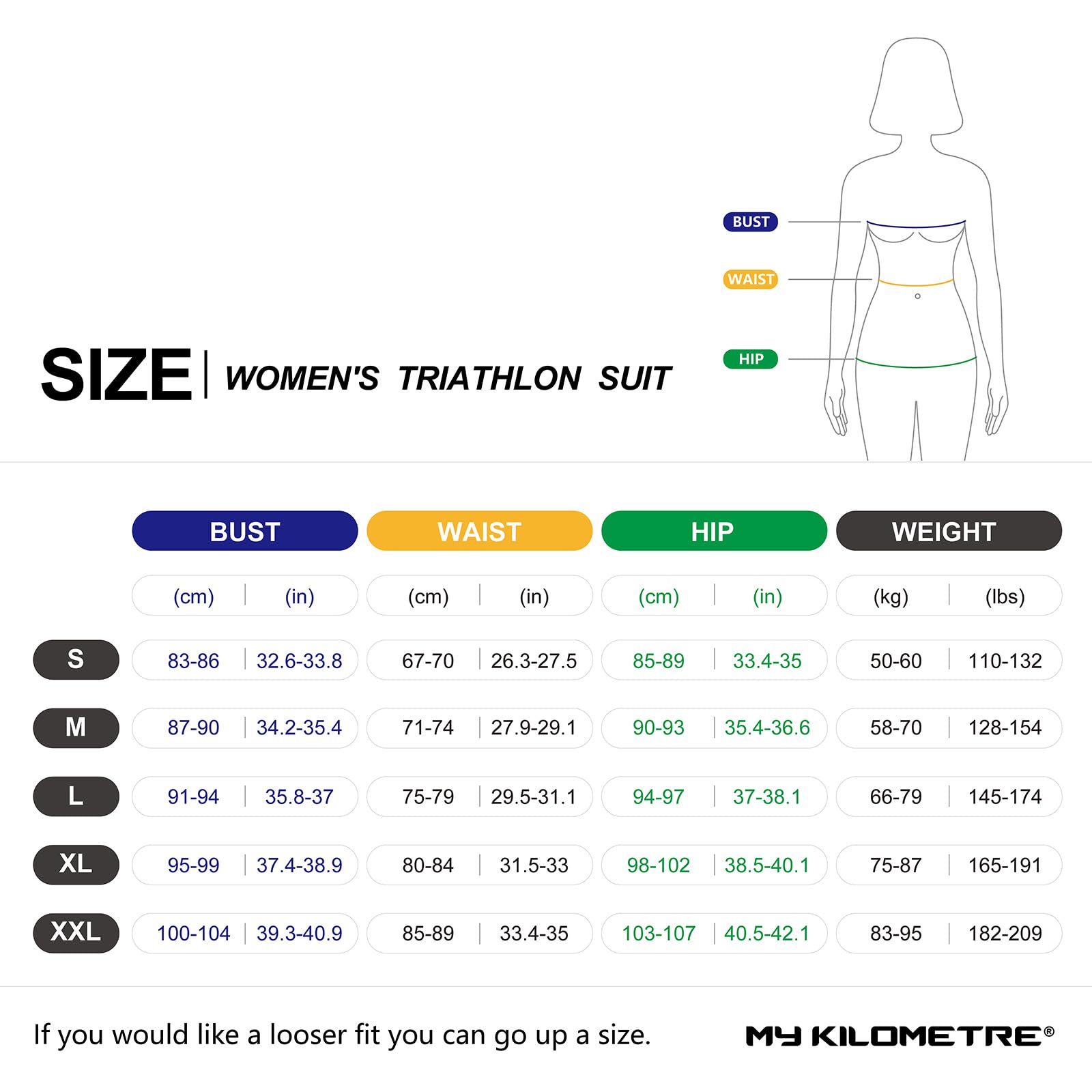 MY KILOMETRE Traje de Triatlón para Mujer Sin Mangas – Trisuit con Cremallera Completa y 2 Bolsillos Traseros Reflectantes Secado Rápido UPF50+ Trasero para Natación, Ciclismo y Carrera
