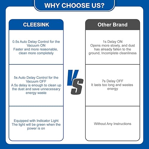 Miniatura 4 de Interruptor de vacío automático para herramientas eléctricas, interruptor automático de control de polvo con tecnología única de detección de