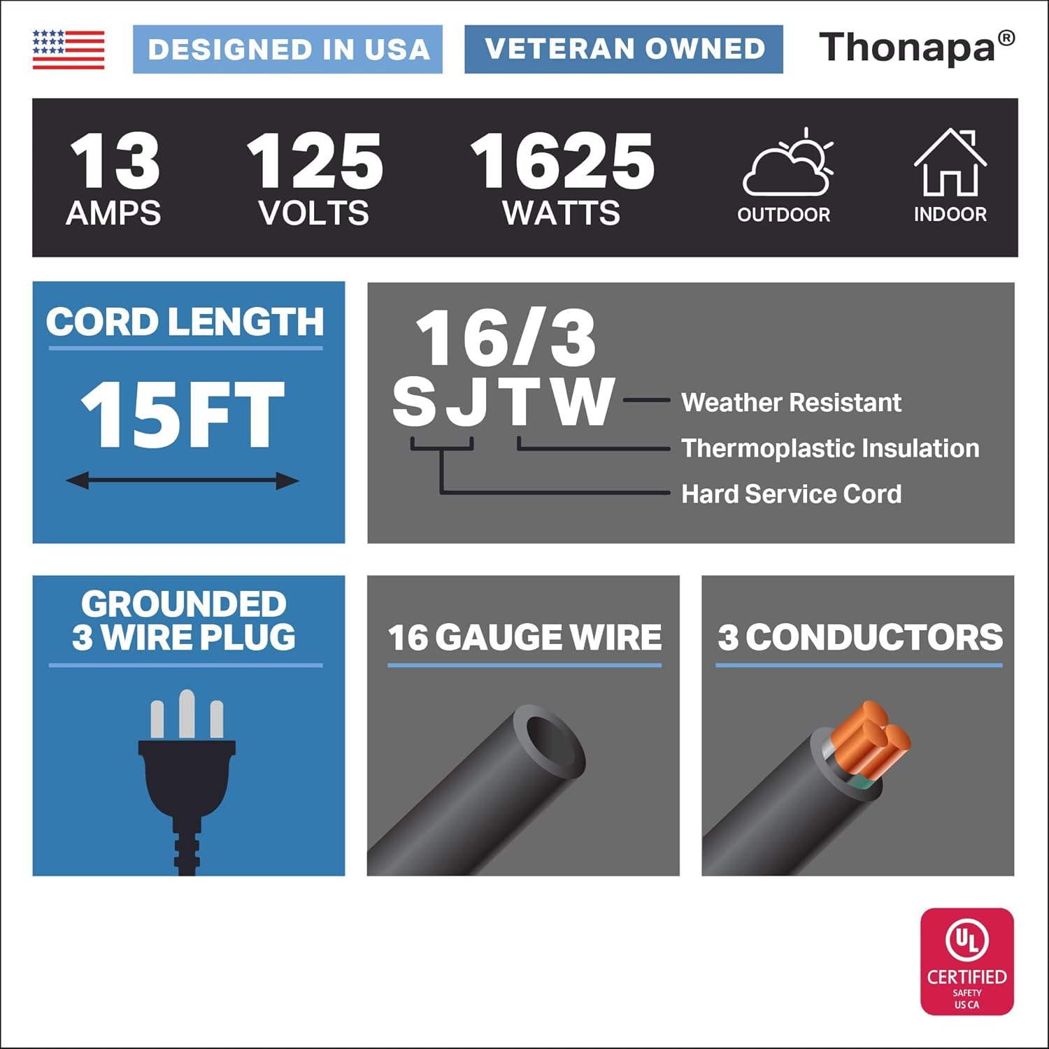 Thonapa 13 Amp Outdoor Extension Cord 15 ft, 2 Pack, 16/3 SJTW 15 Foot Black Extension Cord 3 Prong Multi Pack, Weatherproof ExteriorPower Cable for Outdoor Lights, Landscaping, Lawn, UL Certified