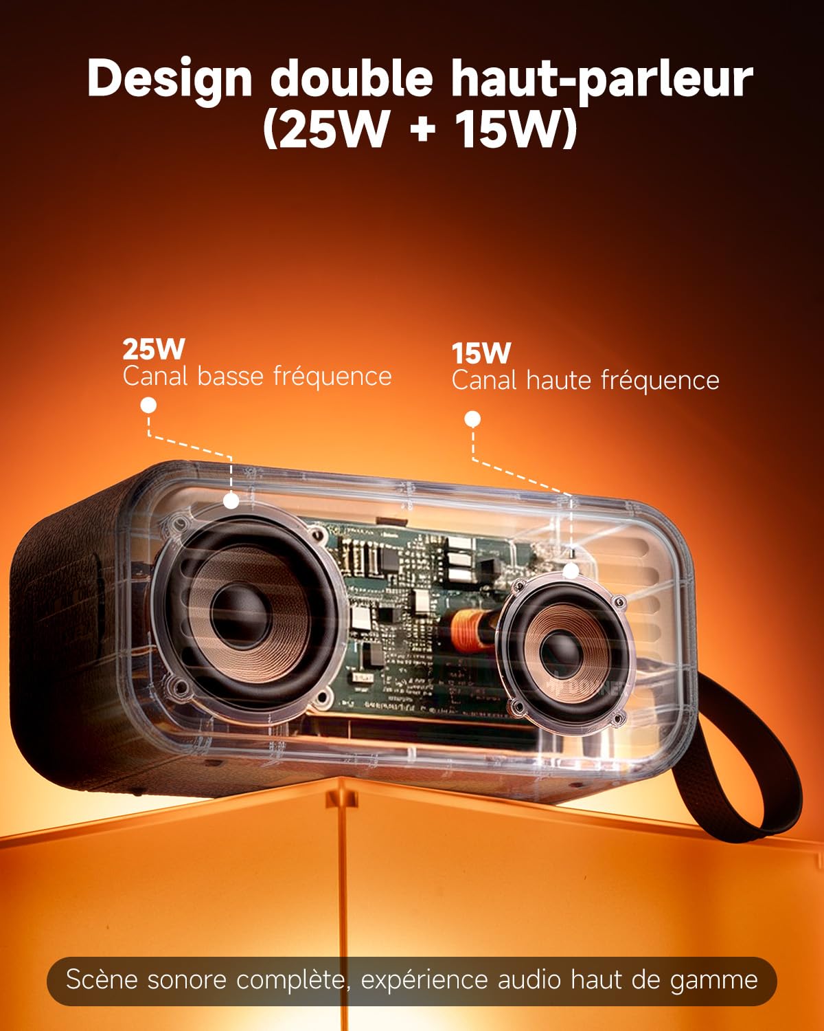Donner Go Ampli Guitare électrique Mini 25W, ampli Portable avec contrôle par app Intelligente, Charge Type-C, Double entrée Bluetooth et AUX pour Pratique Quotidienne