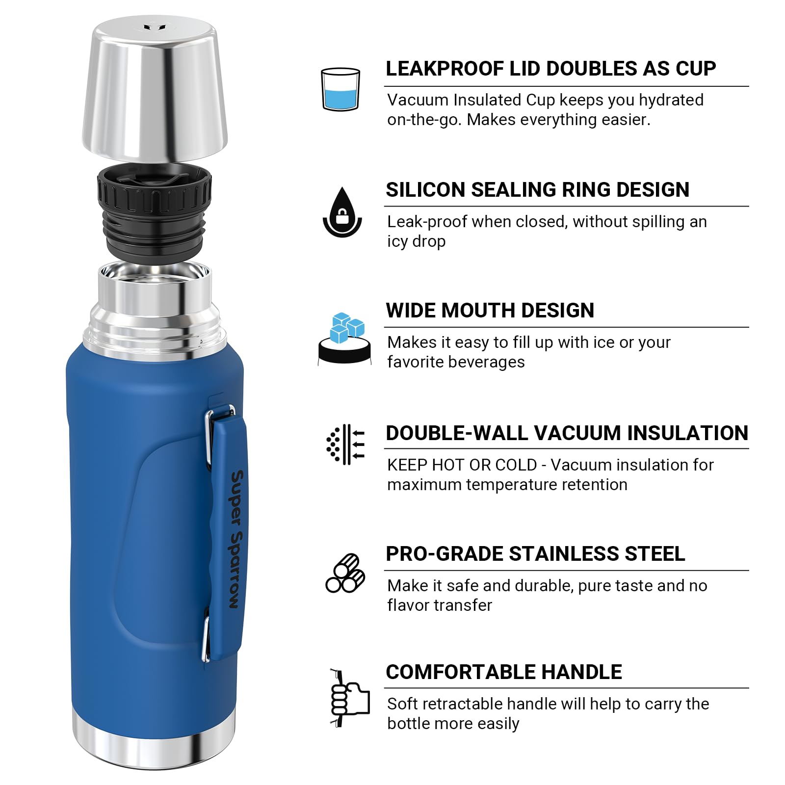 Super Sparrow Stainless Steel Water Bottle, 2L, Wide Mouth Vacuum Insulated Flask, BPA-Free ThermosBottle - Image 2