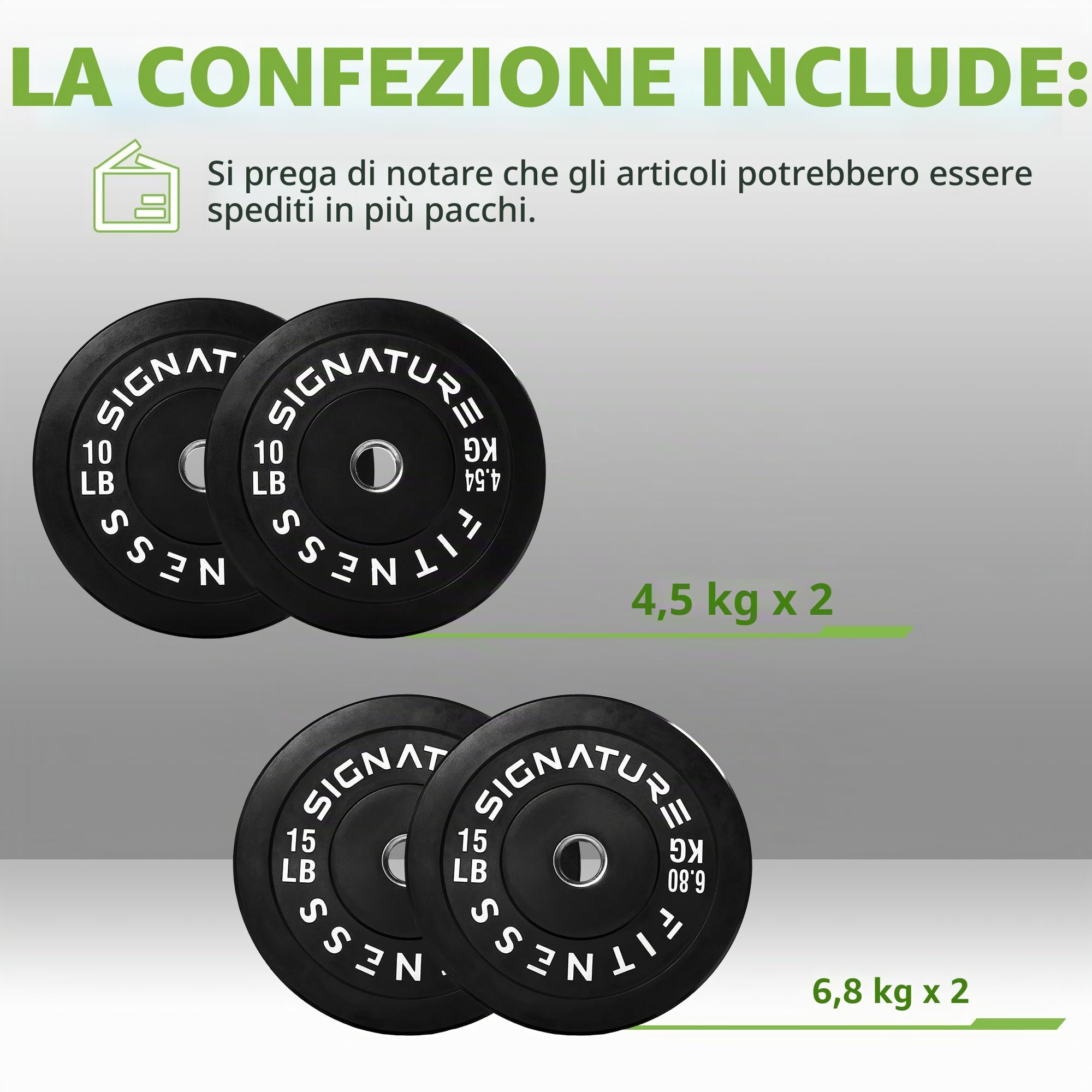 Fitvids - Piastre olimpioniche per pesi con mozzo in acciaio, singolo, coppia o set da 5 cm
