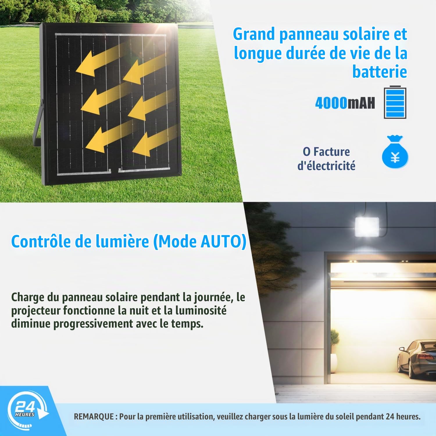 Aigostar - Projecteur Solaire LED d’extérieur avec Grande Panneau Solaire, 2 pièces,Dimmable 3000/4000/6500K,4000mAH,Batterie de Grande Capacité,IP66,Lampe Solaire pour Jardin,Porte,2M Câble.