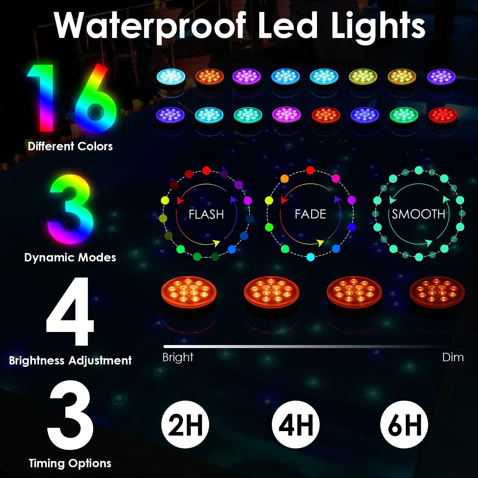 2 Pezzi Ricaricabile LED Sommergibili Luci Con Telecomando 13 LED Luci Piscina Impermeabile Luci Subacquee 16 Colori Luce LED Sommergibili Luce Piscina RGB IP68 Impermeabilità Adatta per Giardino Vas