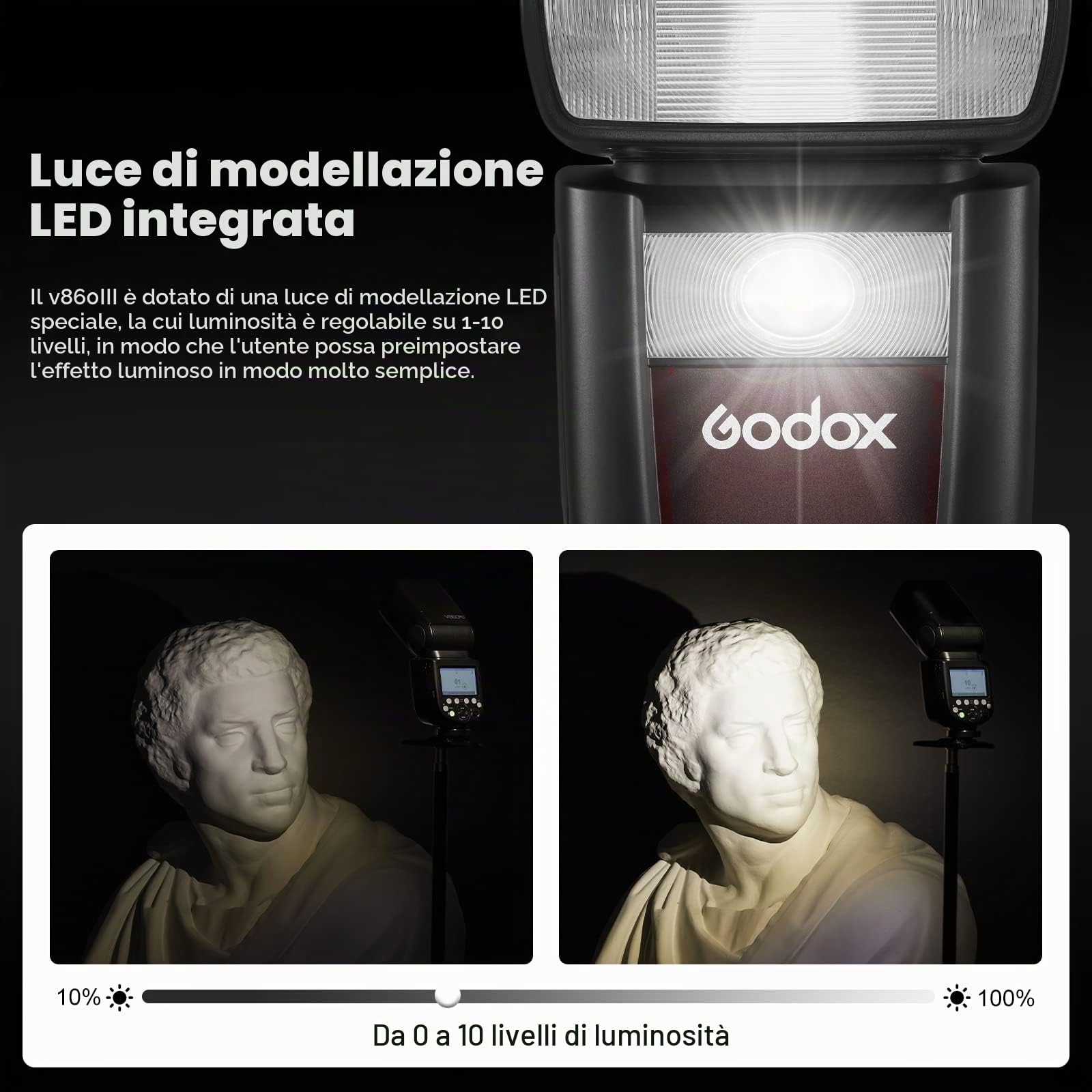 Godox V860III-S Flash TTL 2.4G GN60 HSS per Sony, con VB26*2+AK-R11 + S-R1 tempo di ciclo 0.01-1.5s, batteria Li-Ion 7.2V/2600mAh, lampada di modellazione Speedlite a 10 passi LED